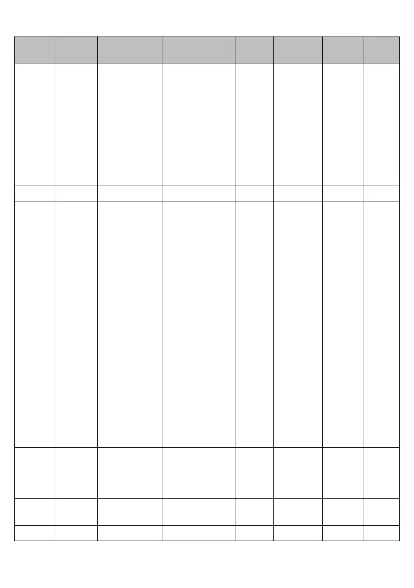 Page #132 background image