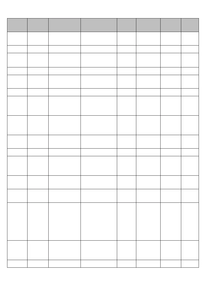 Page #133 background image