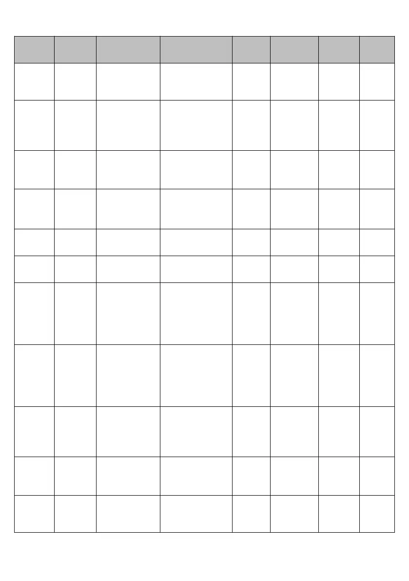 Page #134 background image