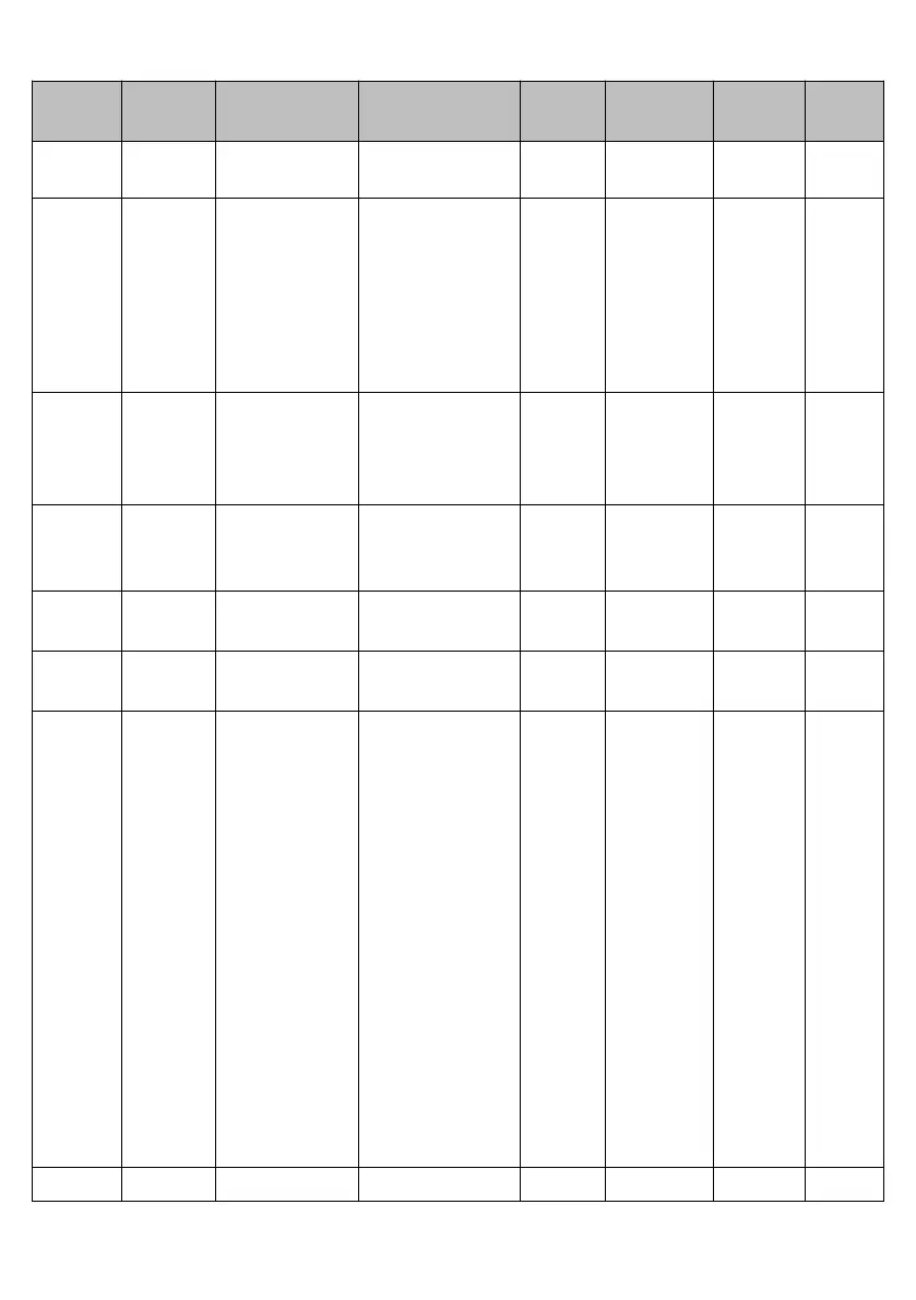 Page #136 background image