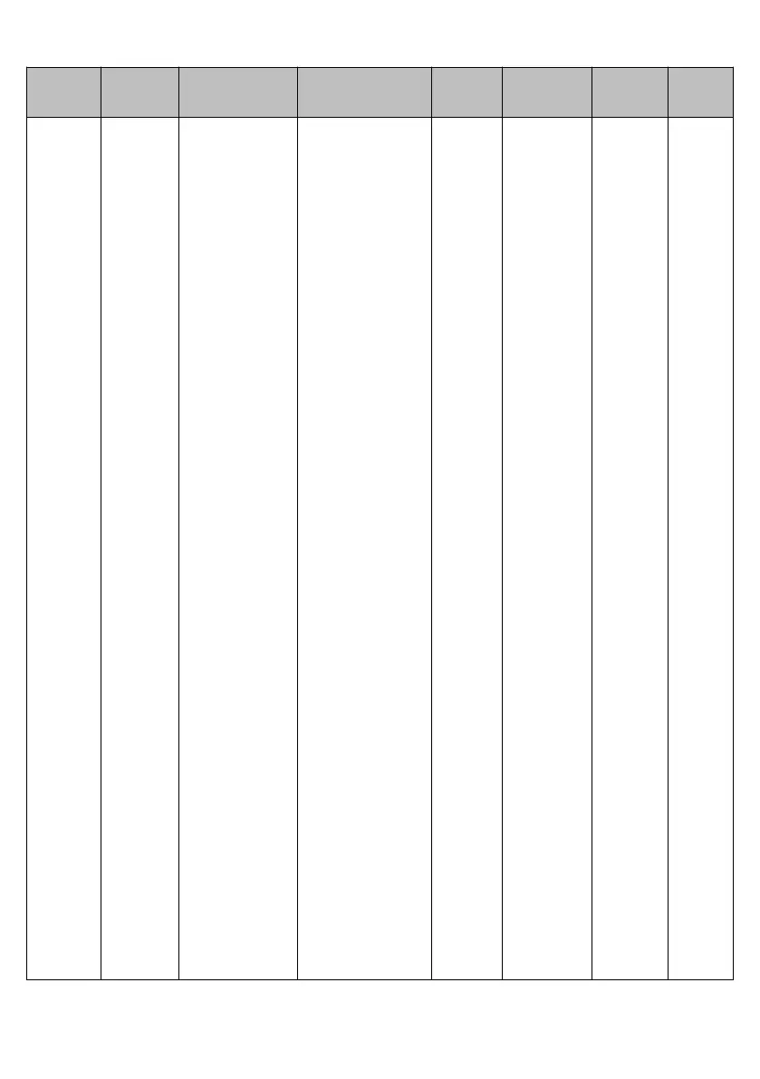 Page #138 background image