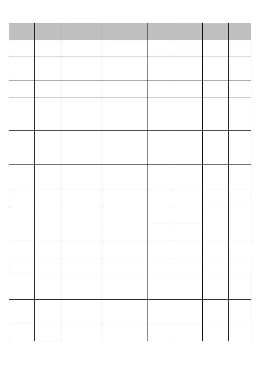 Page #141 background image