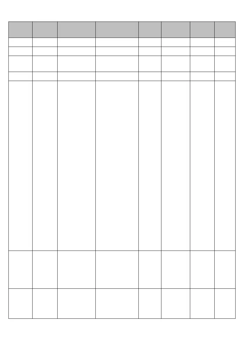 Page #144 background image