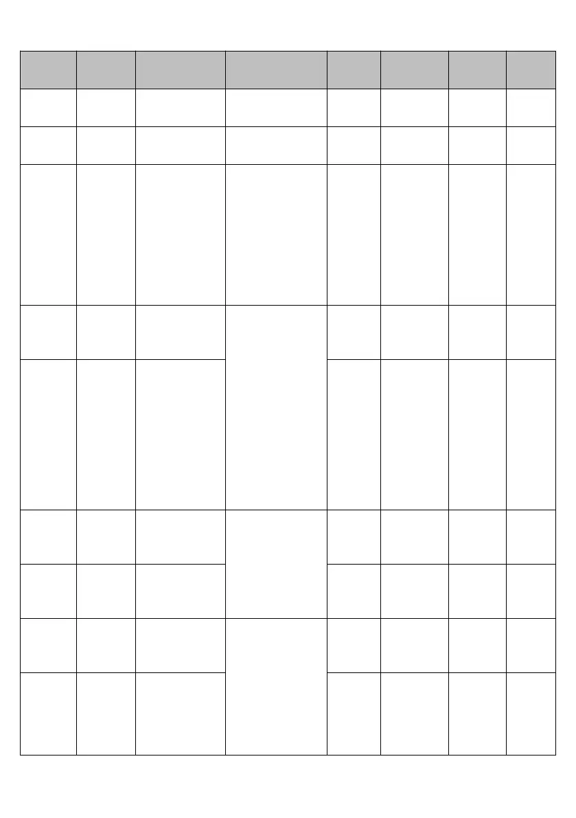 Page #146 background image
