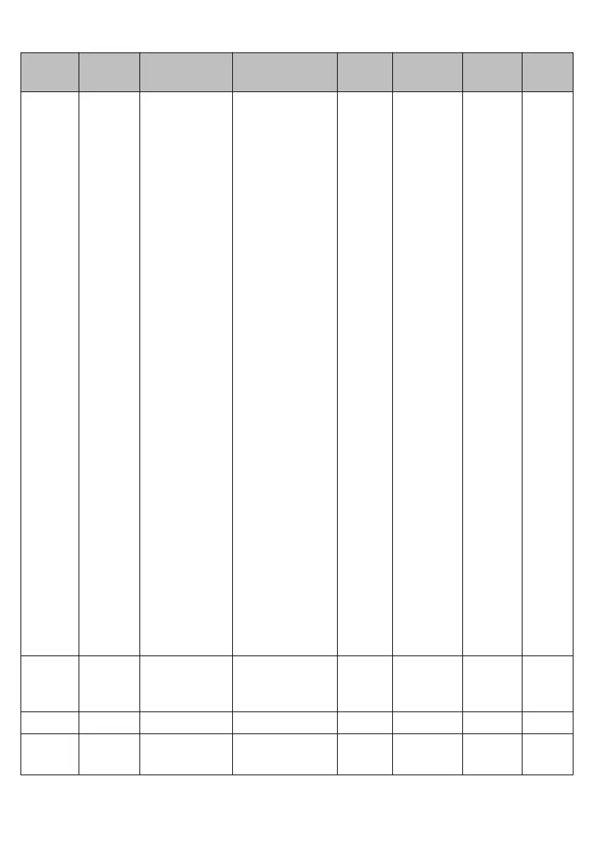 Page #148 background image