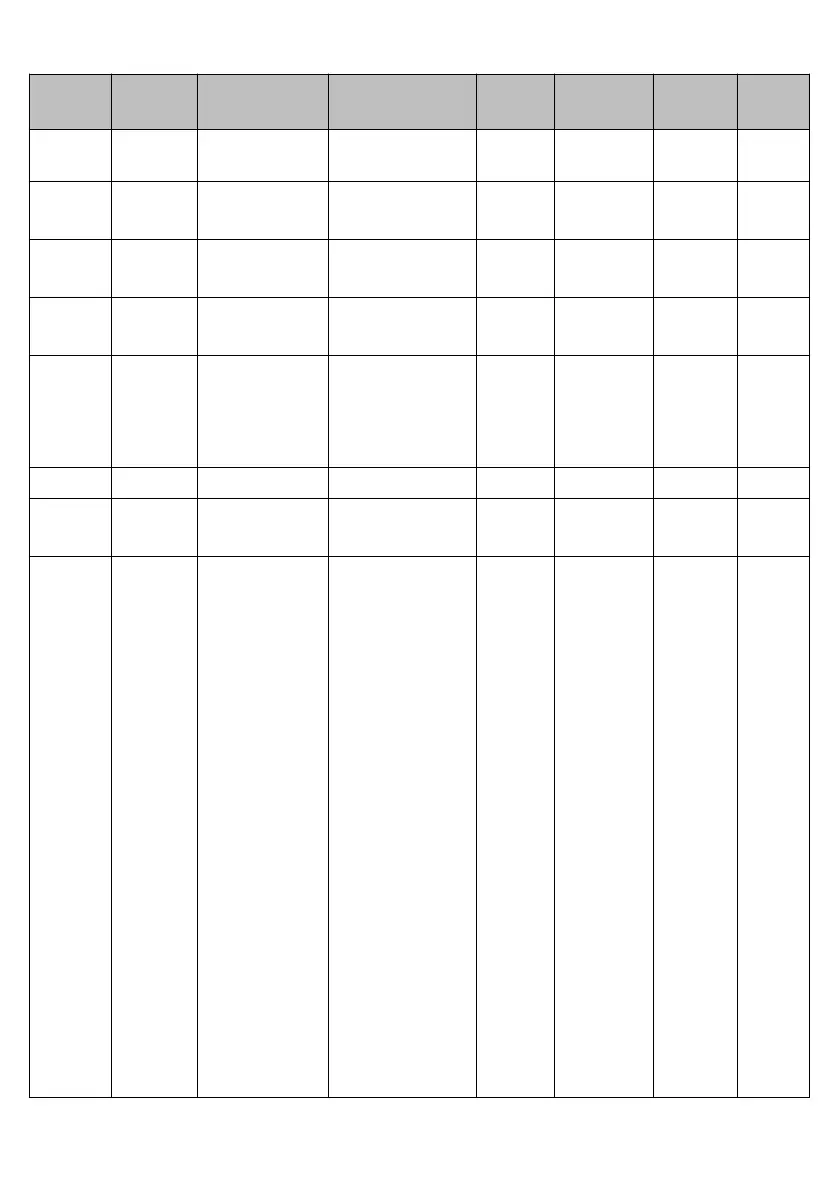 Page #149 background image