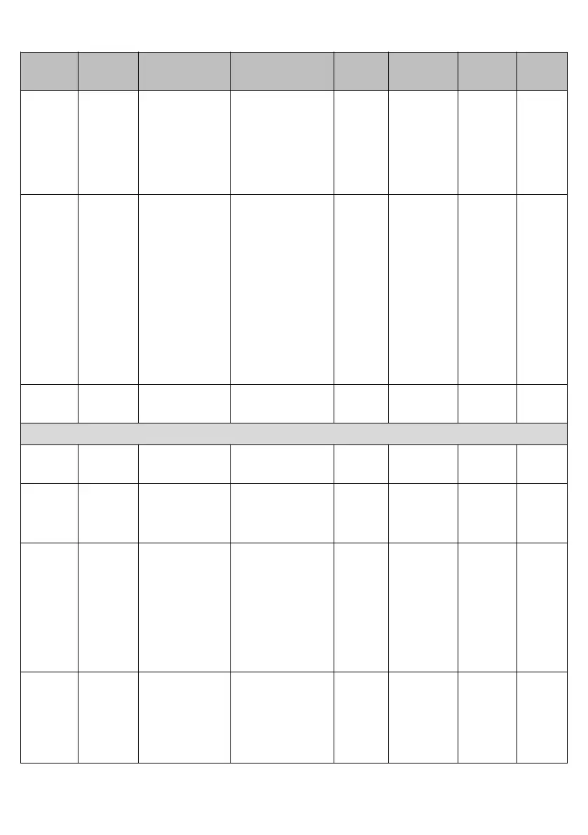 Page #150 background image