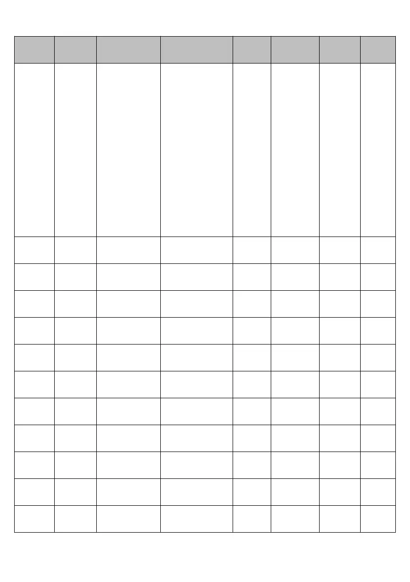 Page #151 background image