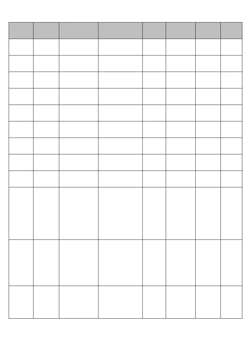 Page #152 background image