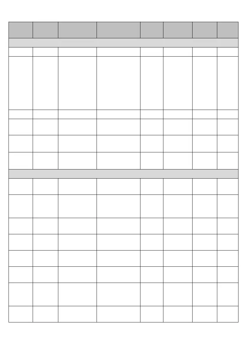 Page #153 background image