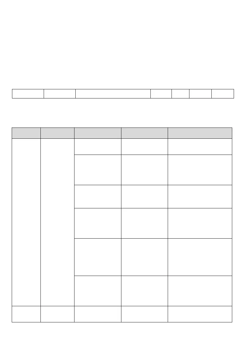 Page #155 background image