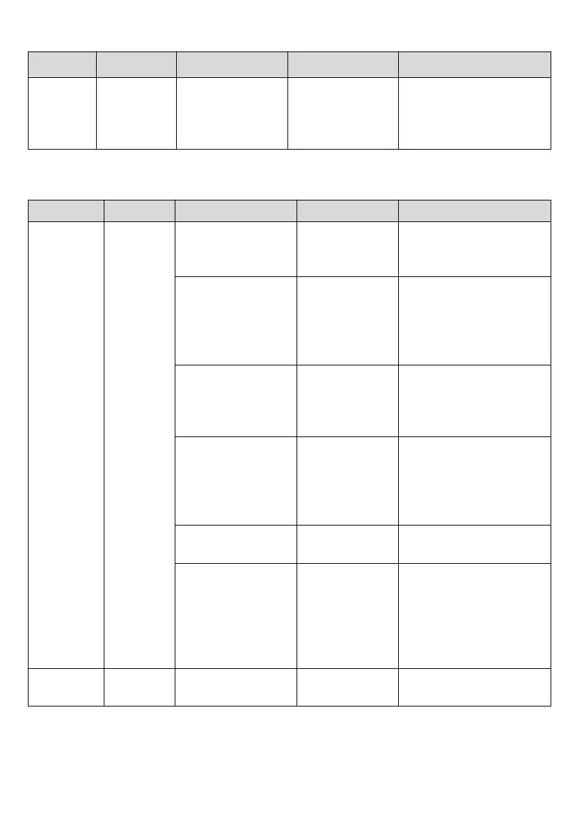 Page #164 background image