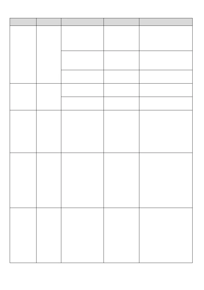 Page #165 background image