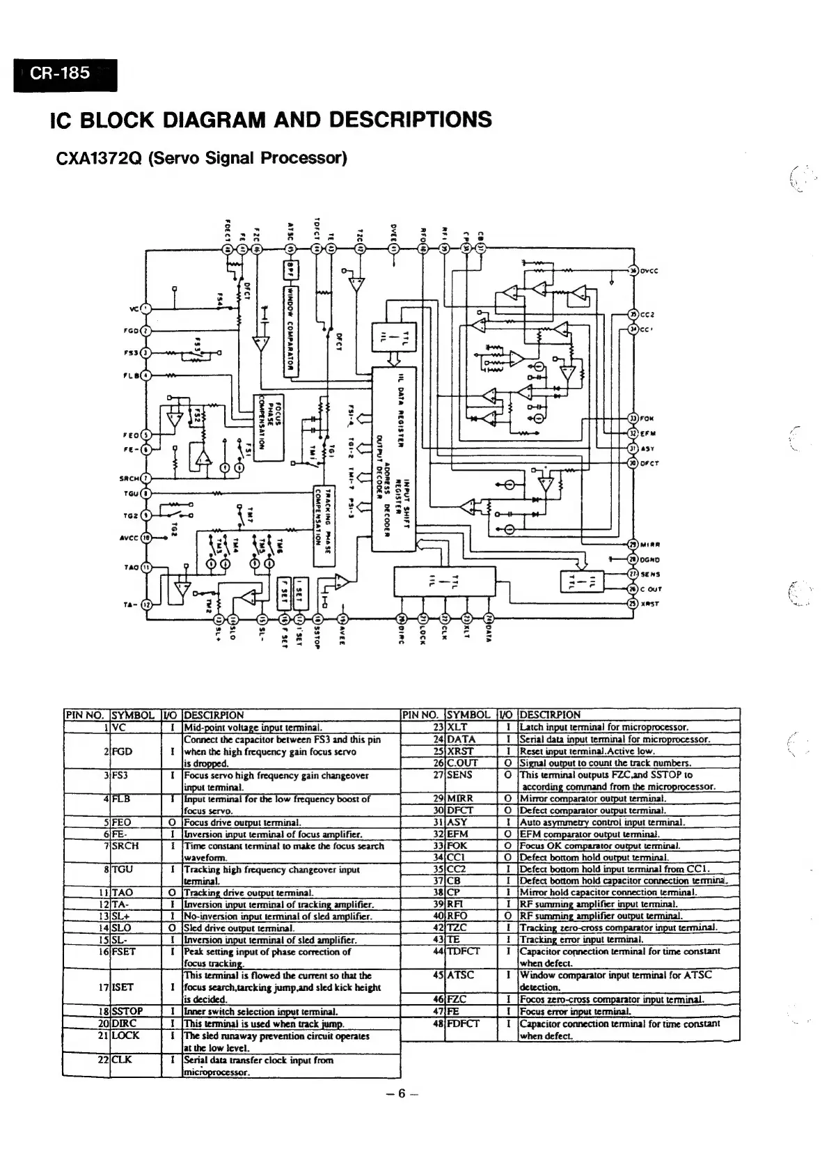 Page #6 background image