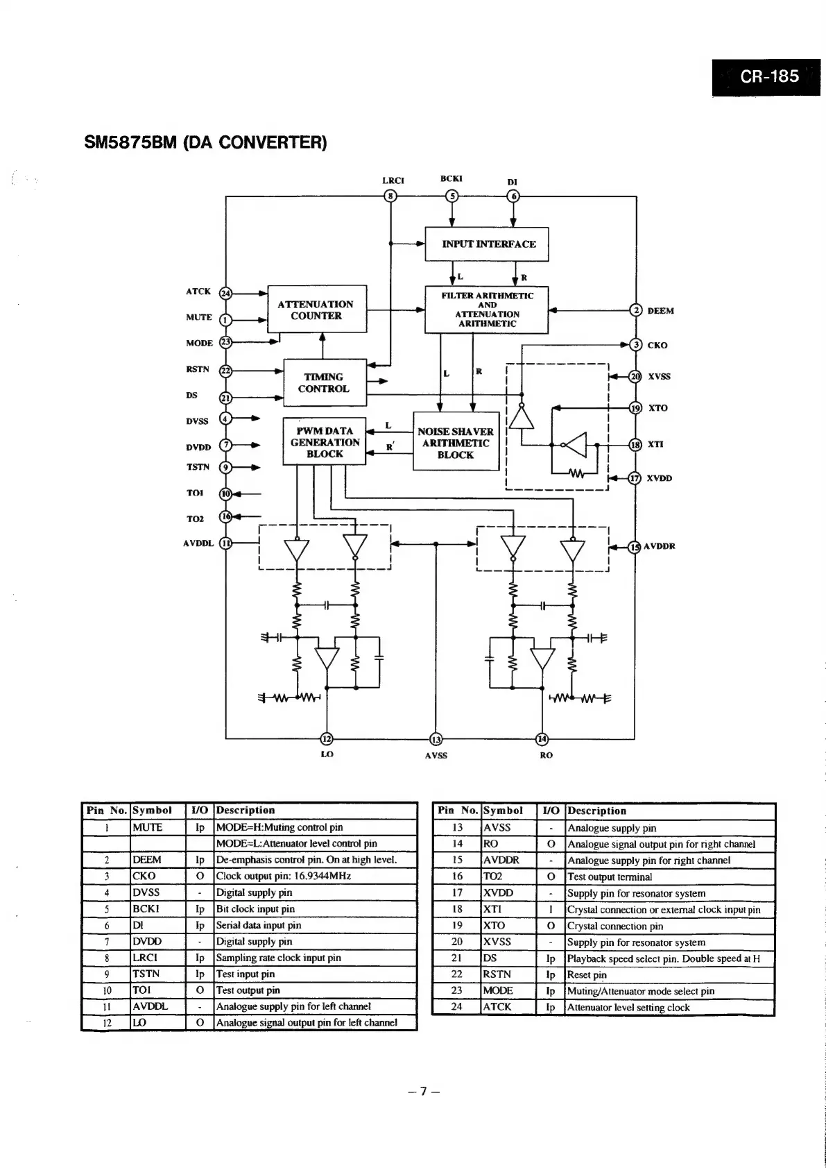 Page #7 background image