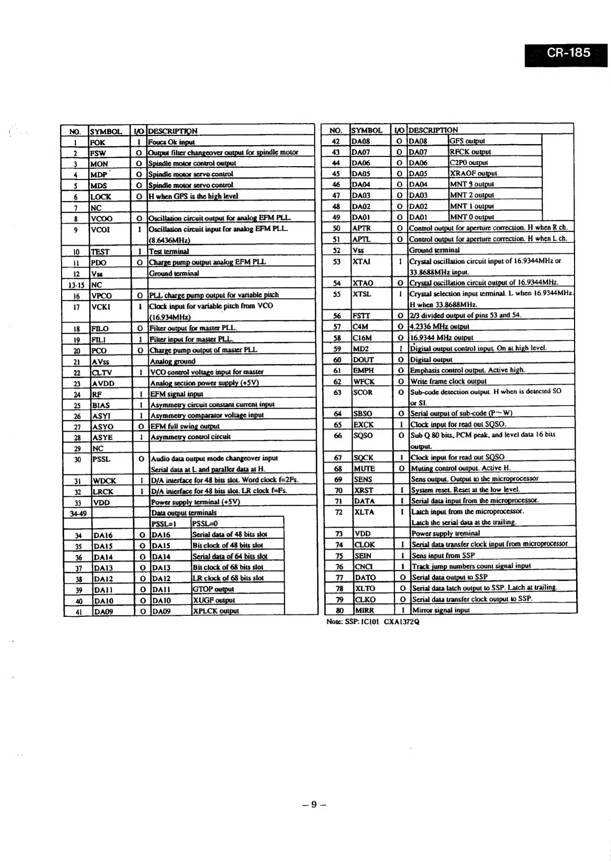Page #9 background image