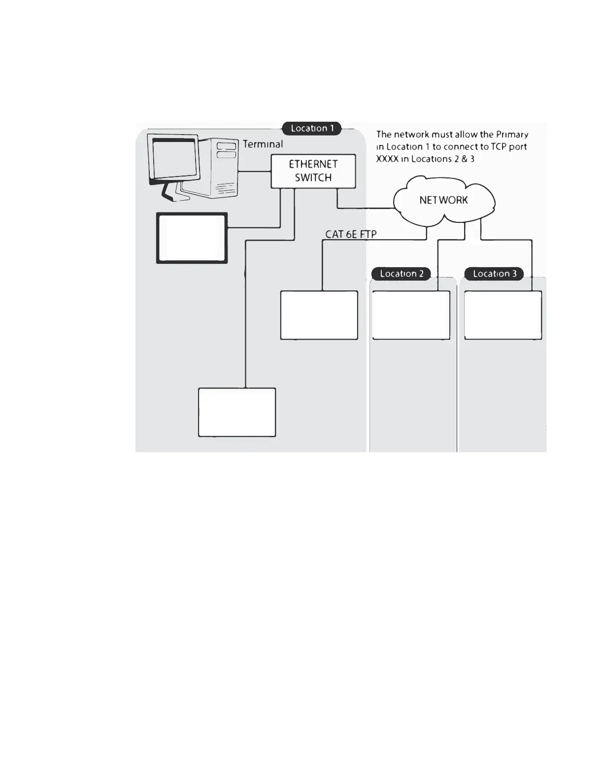 Page #145 background image