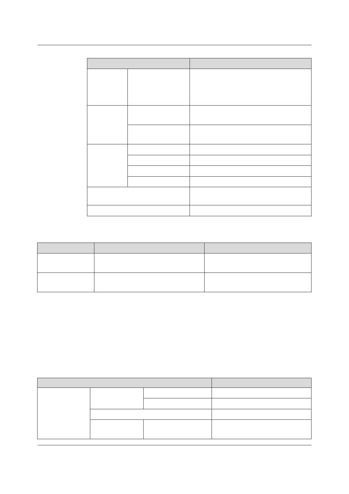 Page #128 background image
