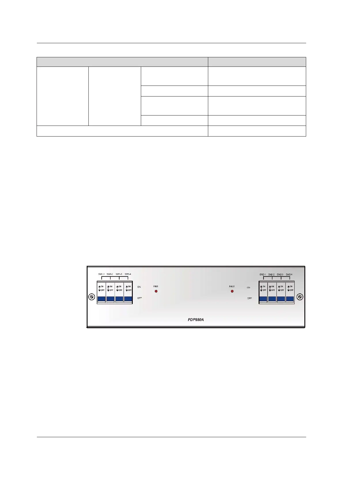 Page #129 background image