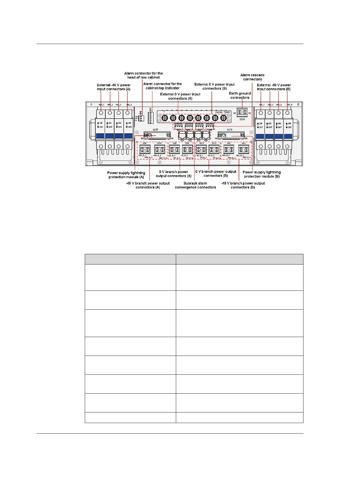 Page #130 background image