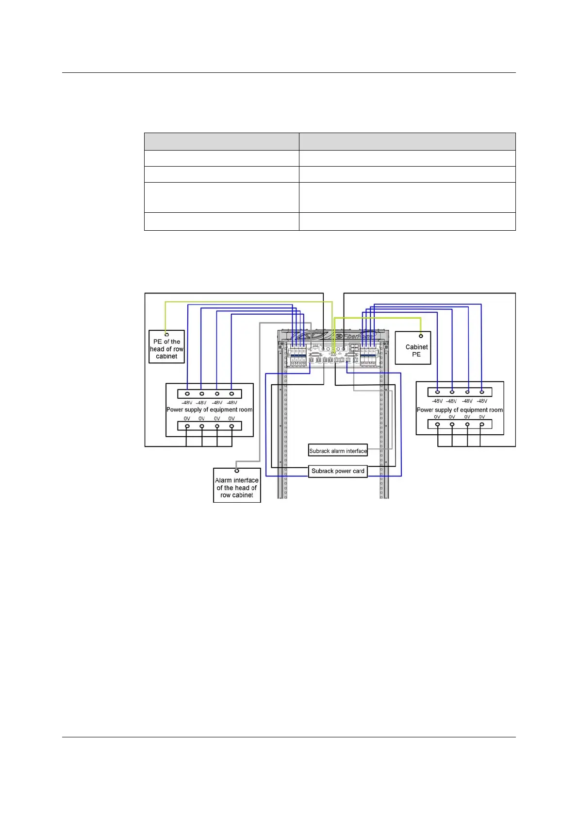 Page #131 background image