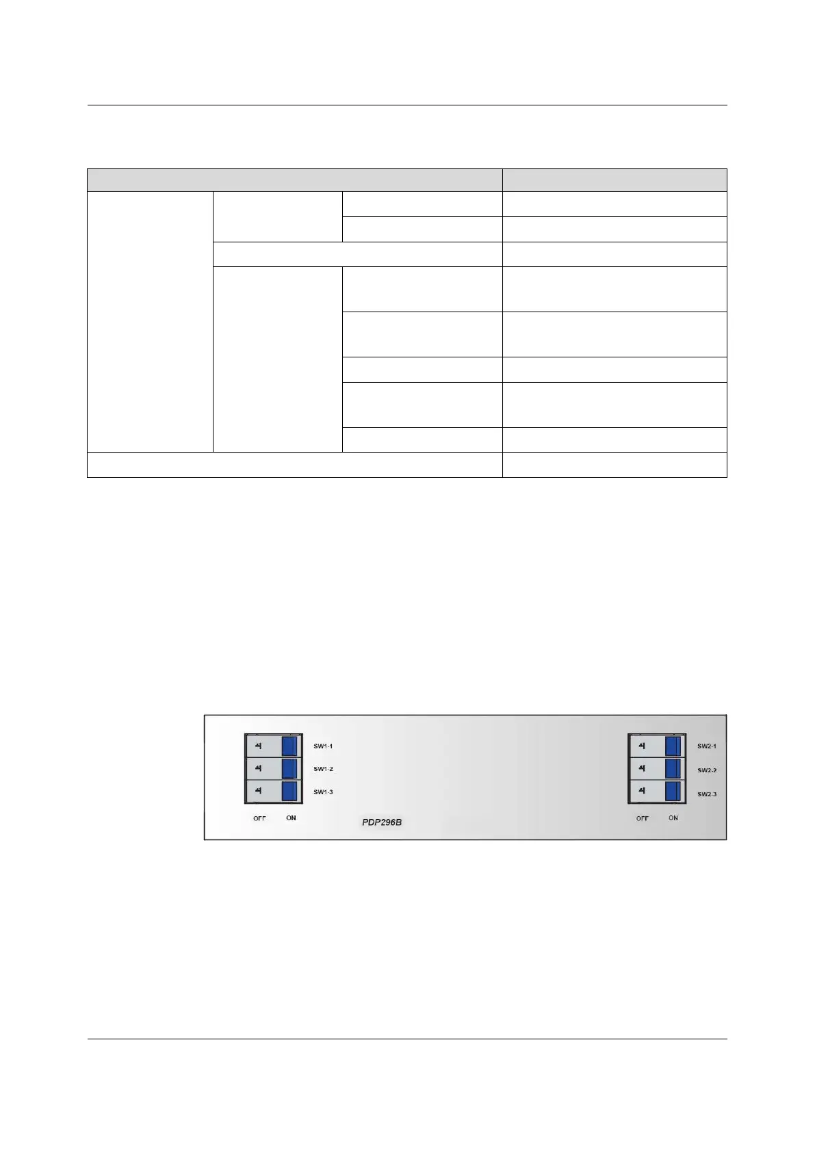 Page #136 background image
