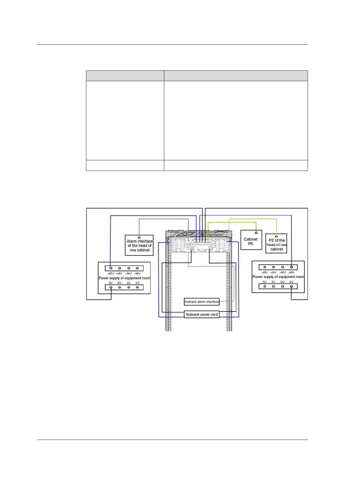 Page #138 background image