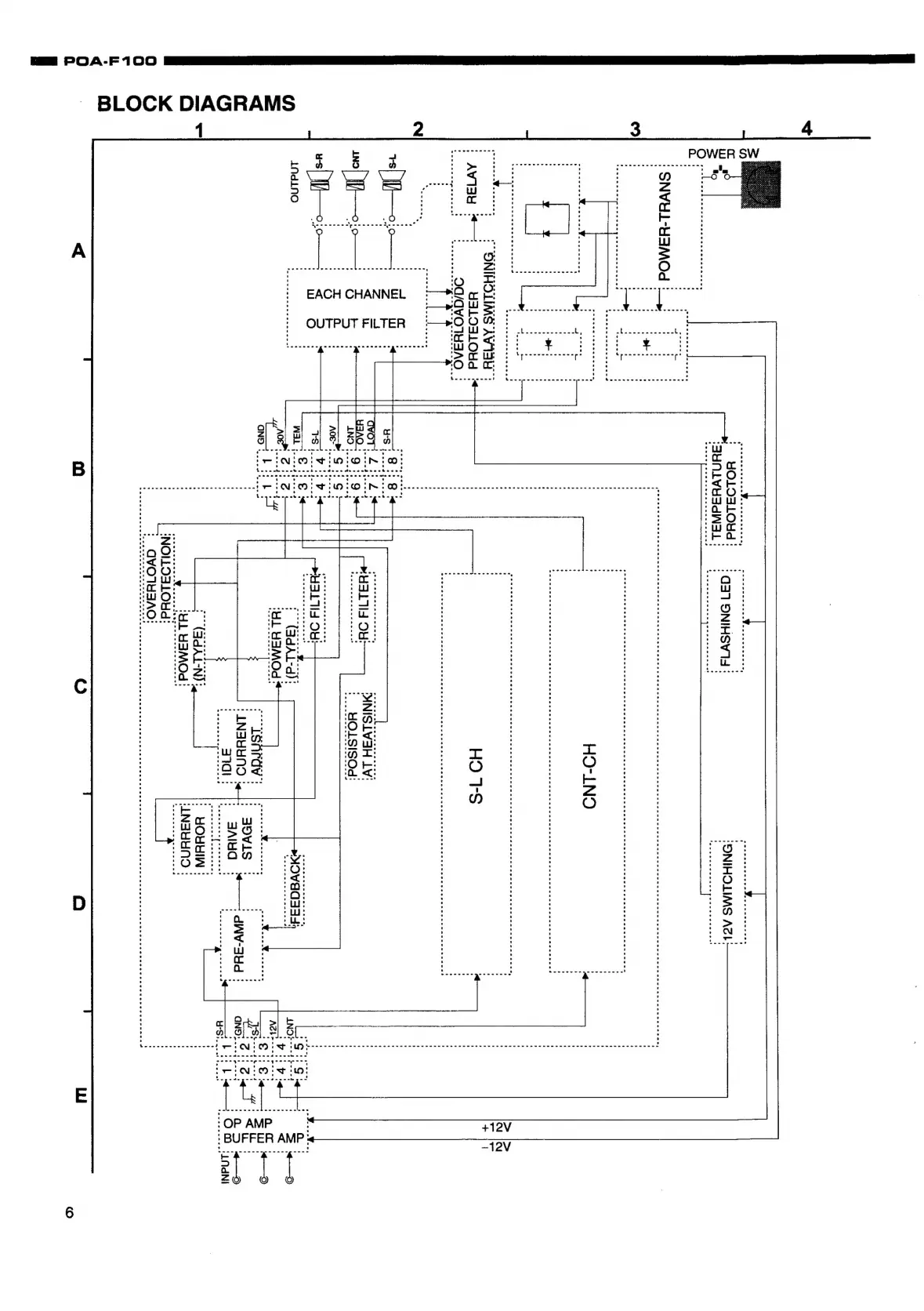 Page #6 background image