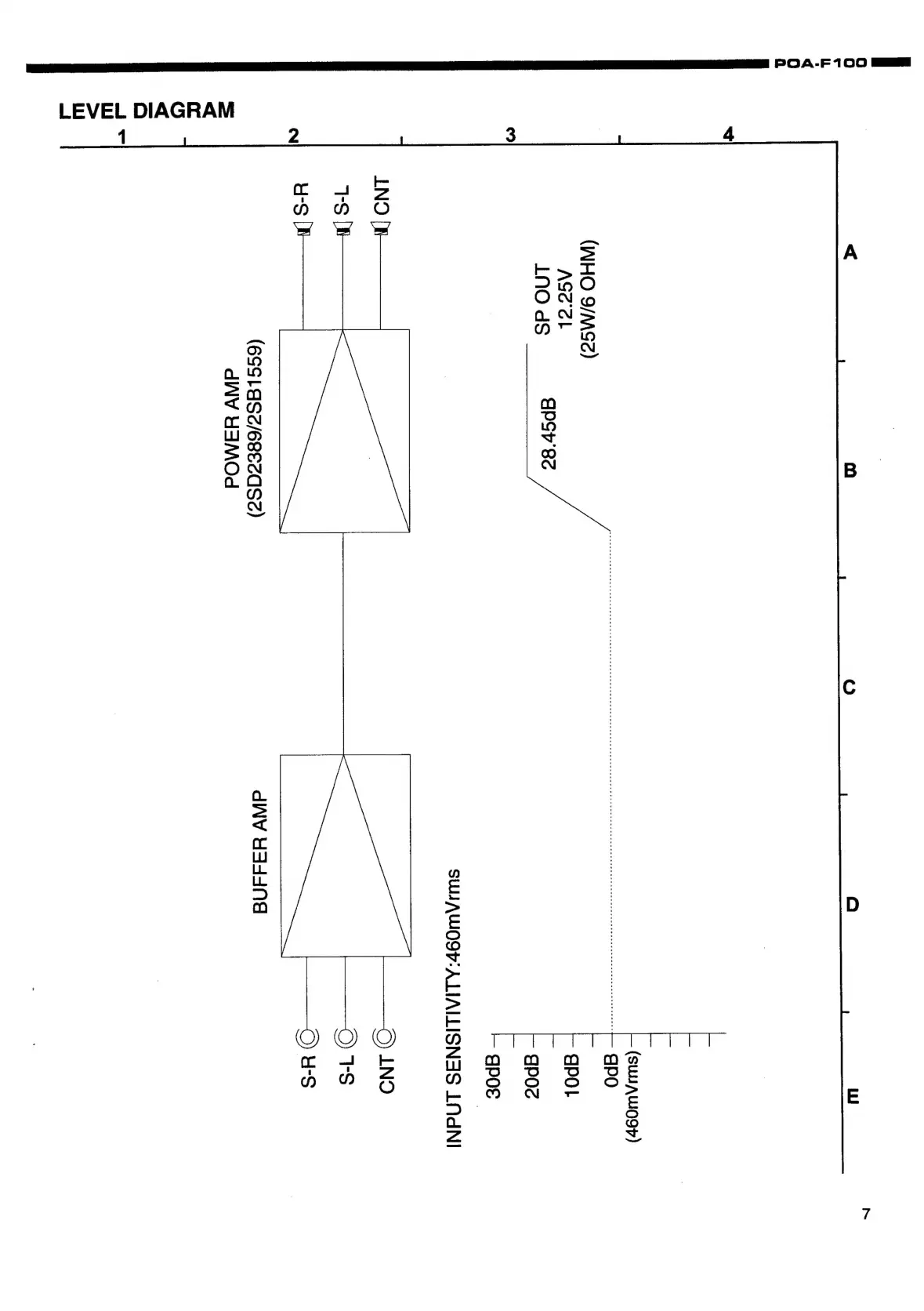 Page #7 background image