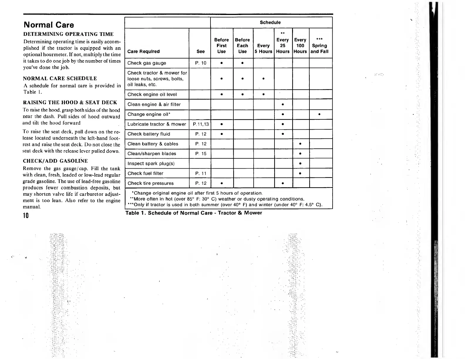 Page #14 background image