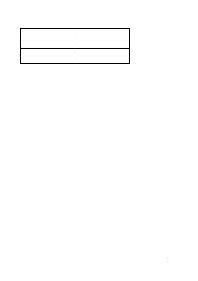 Page #95 background image