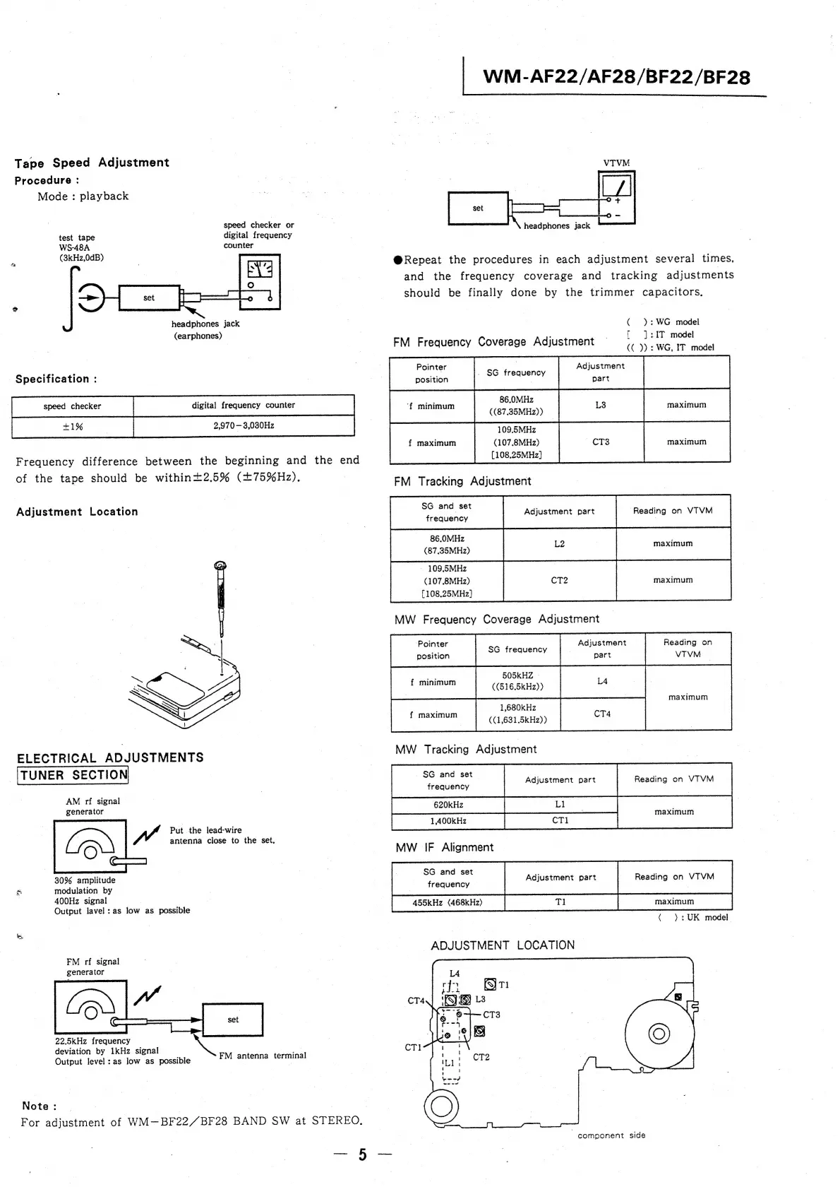 Page #5 background image