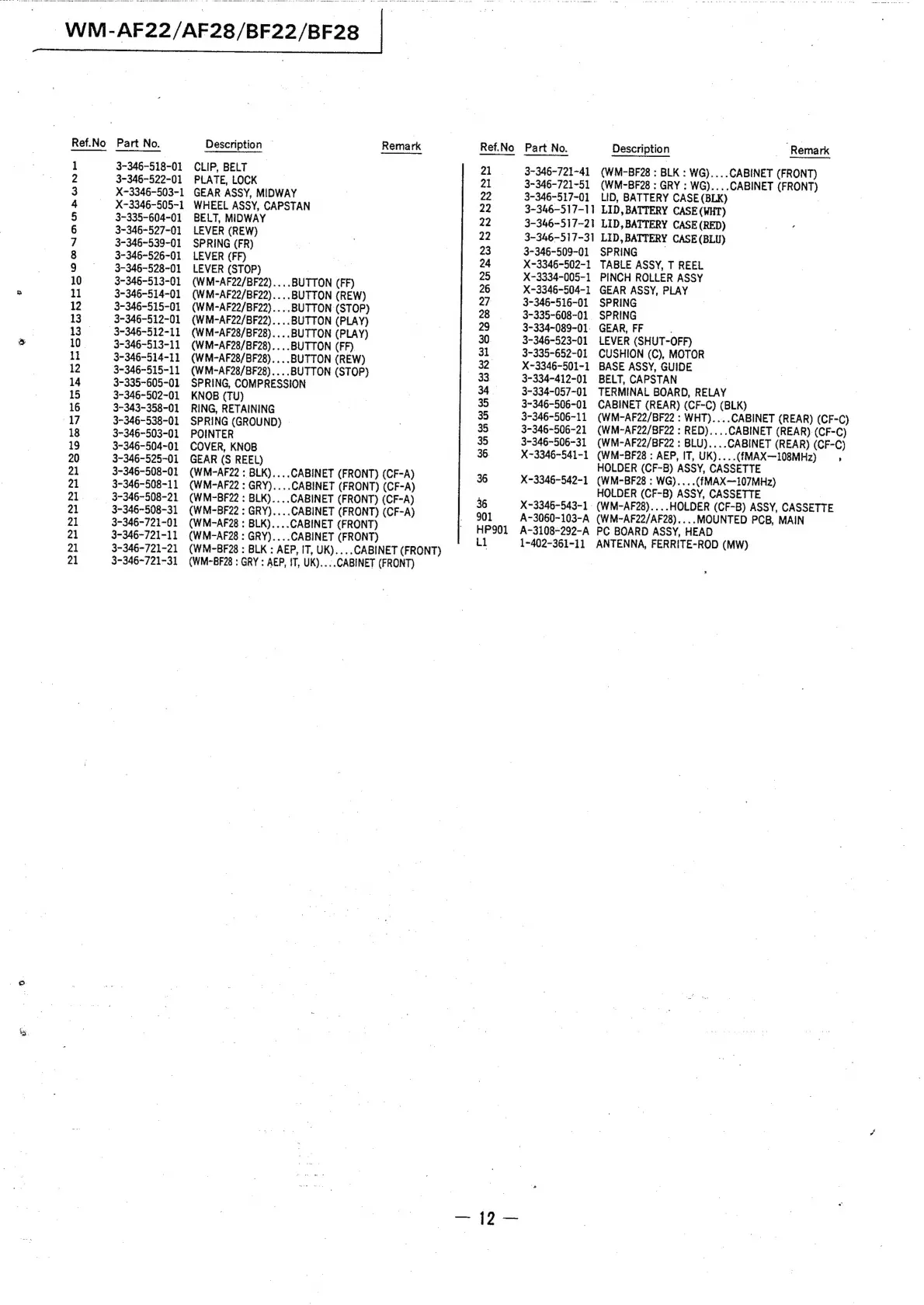 Page #10 background image