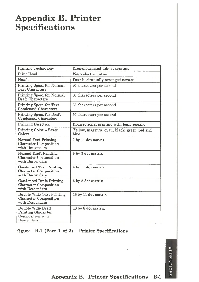 Page #97 background image
