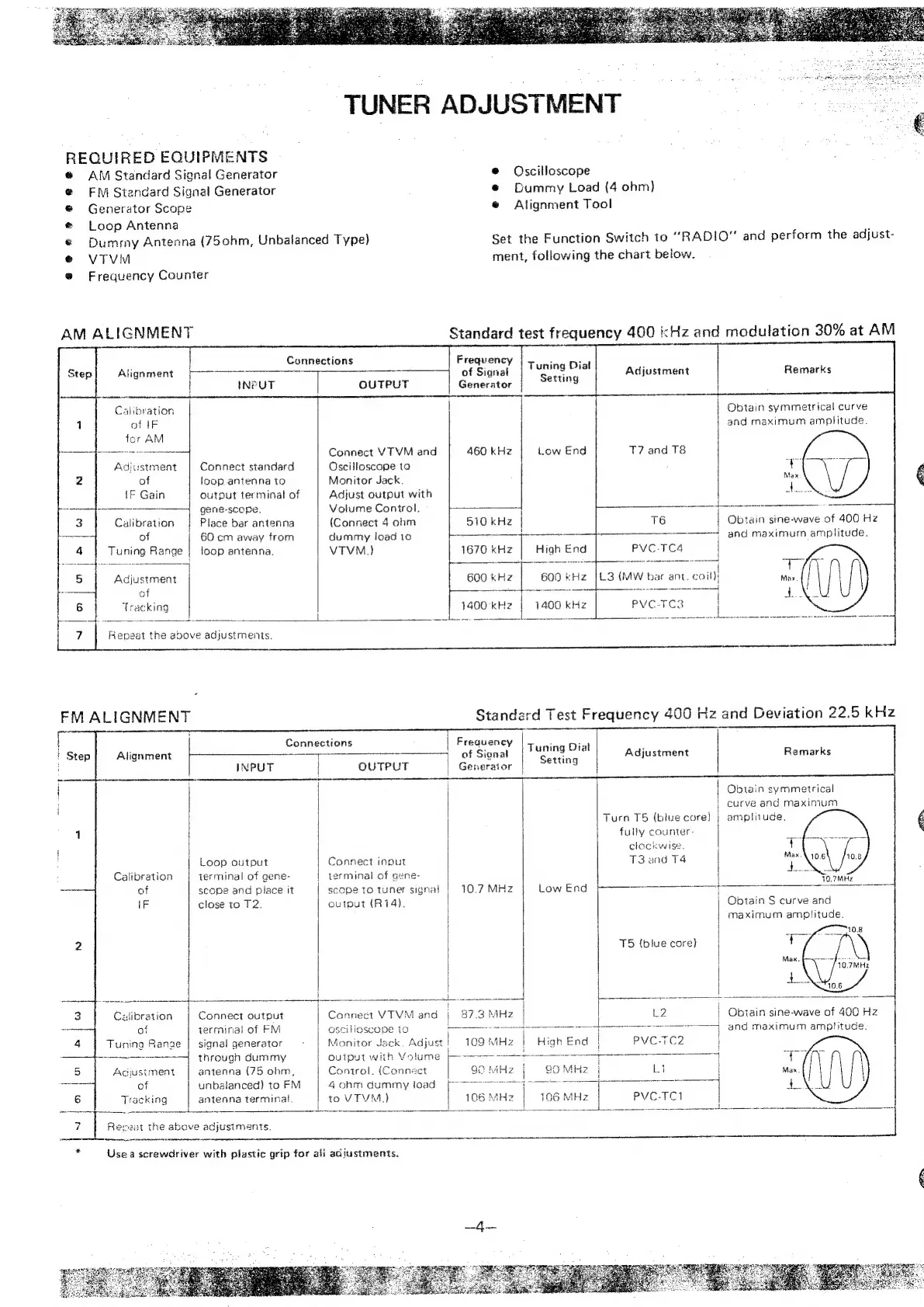 Page #4 background image