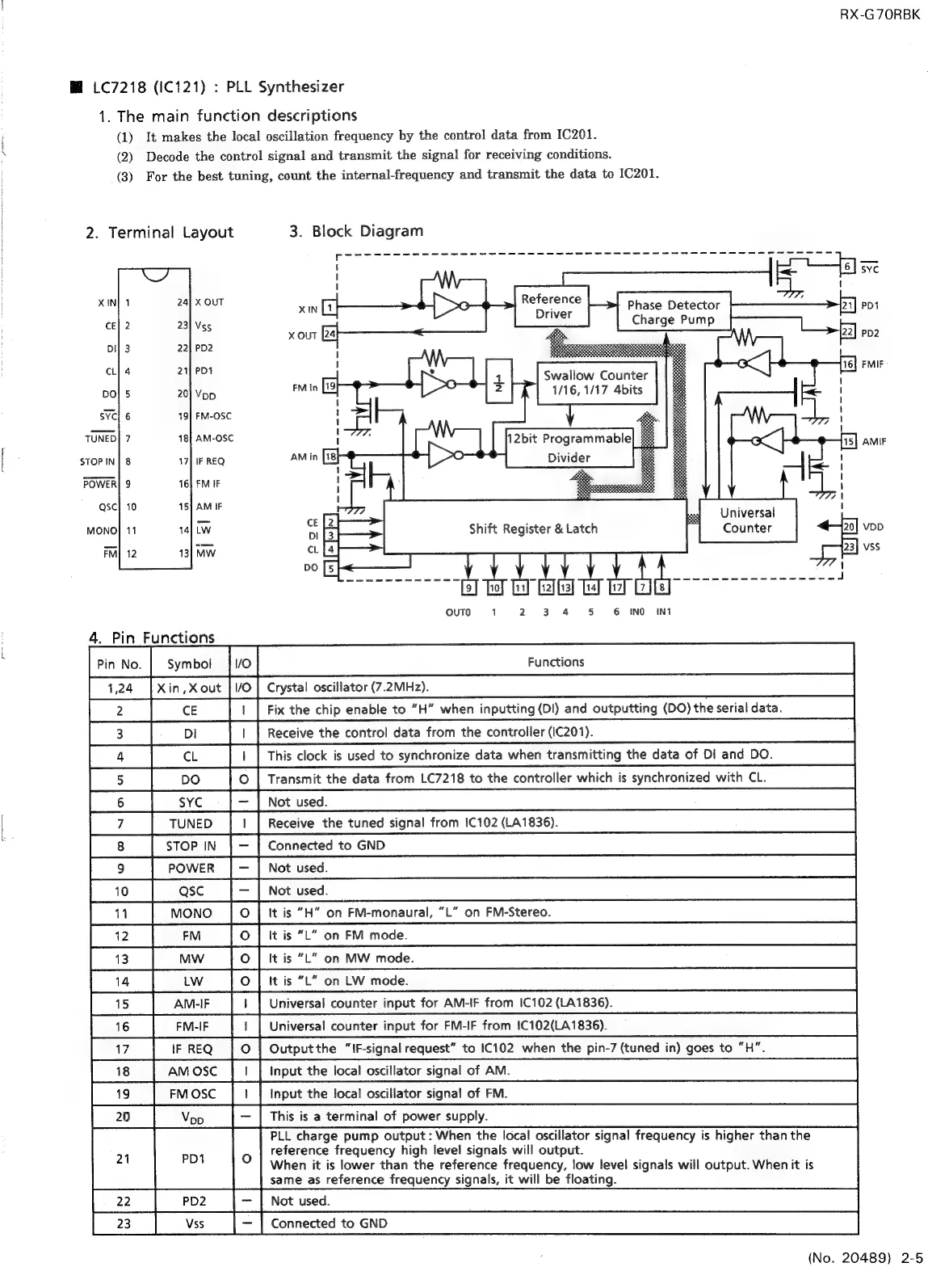 Page #27 background image