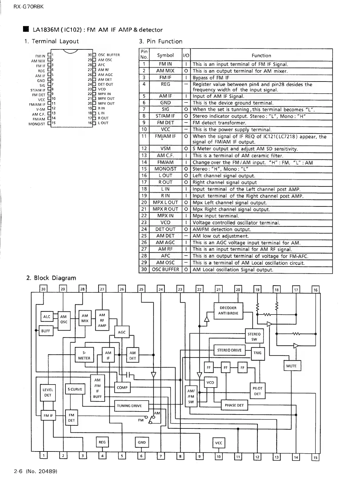 Page #28 background image