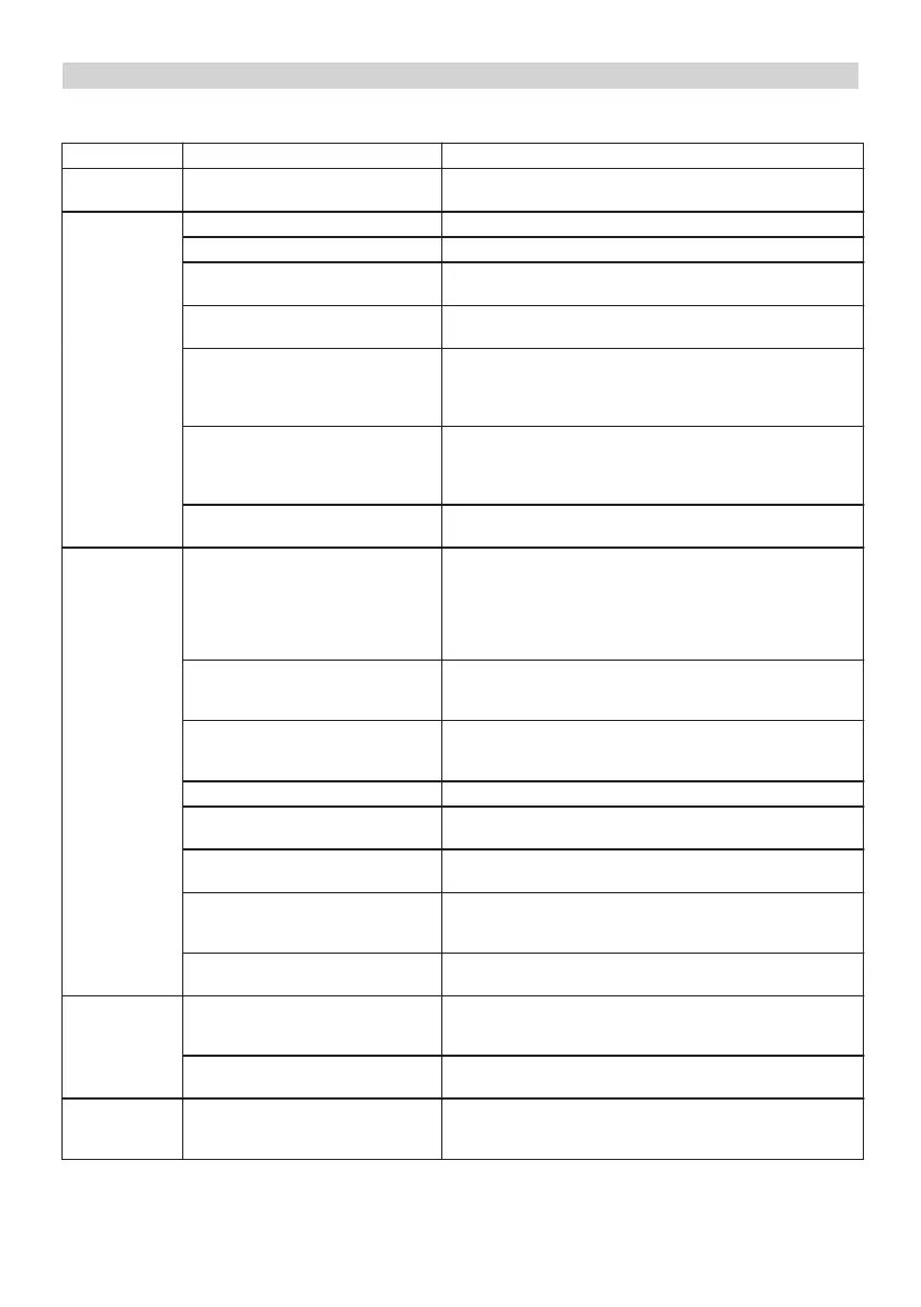 Page #278 background image
