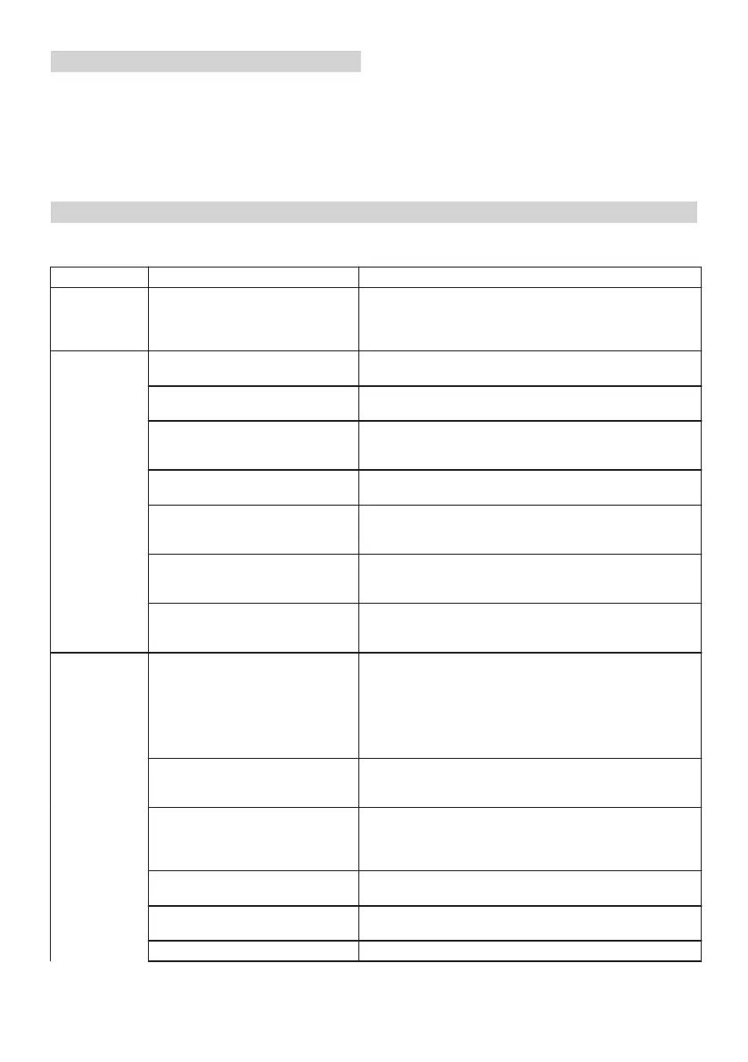 Page #320 background image
