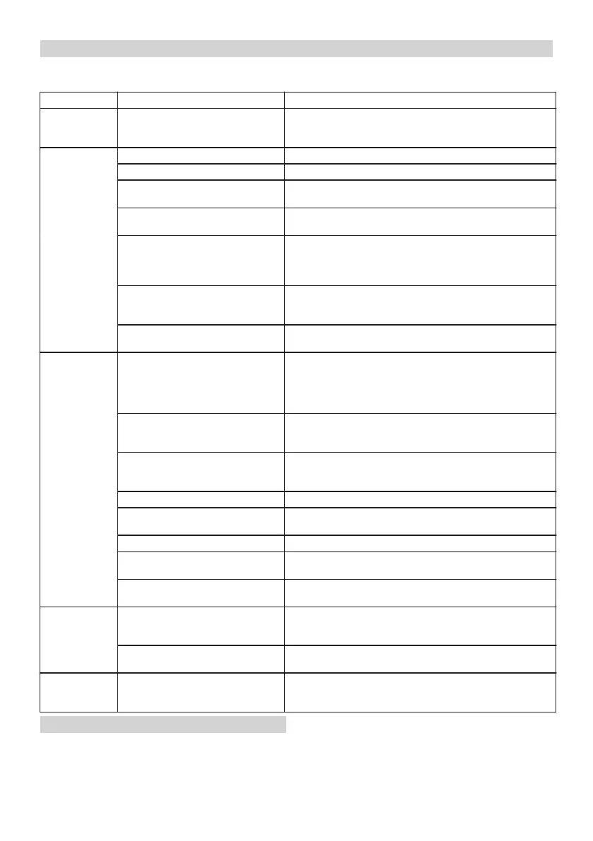 Page #376 background image