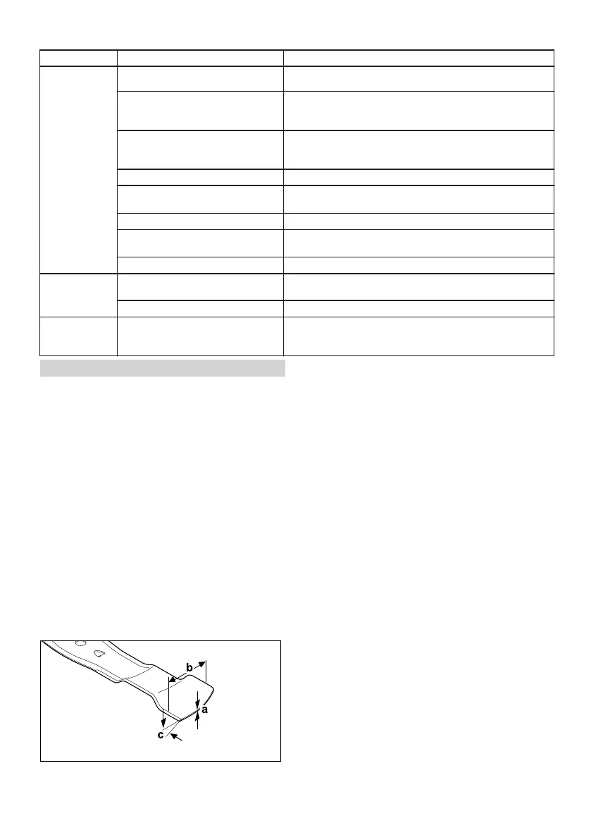 Page #412 background image