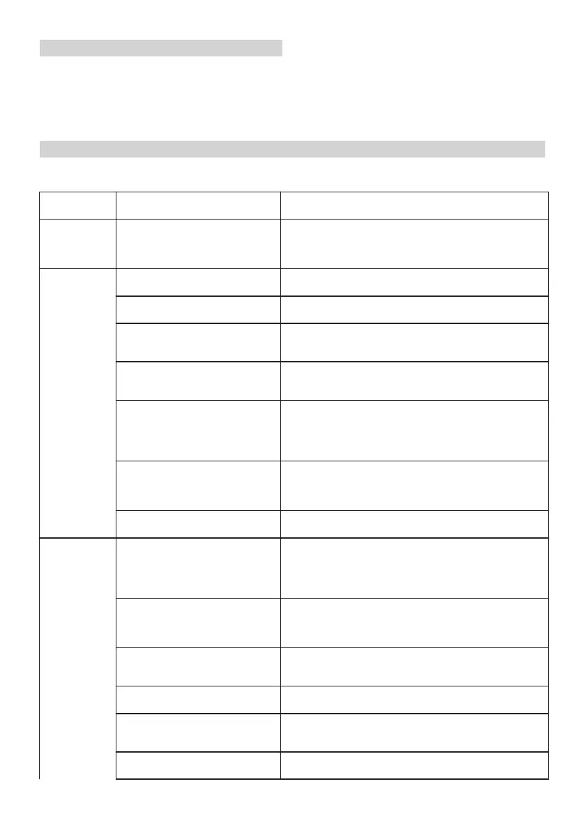 Page #431 background image