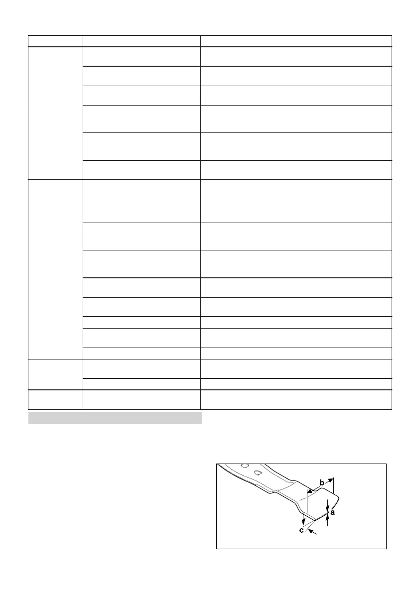 Page #487 background image