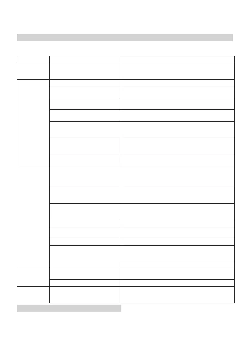 Page #73 background image