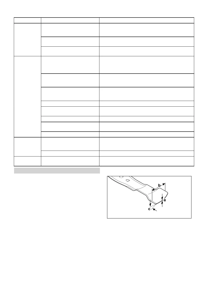 Page #91 background image