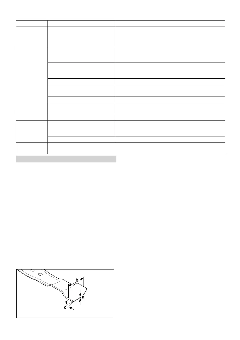 Page #145 background image
