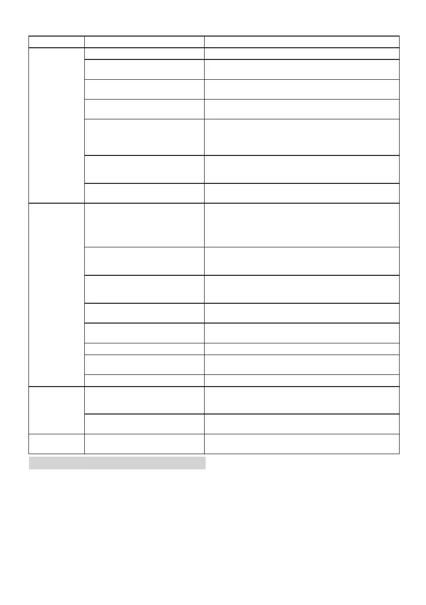 Page #163 background image