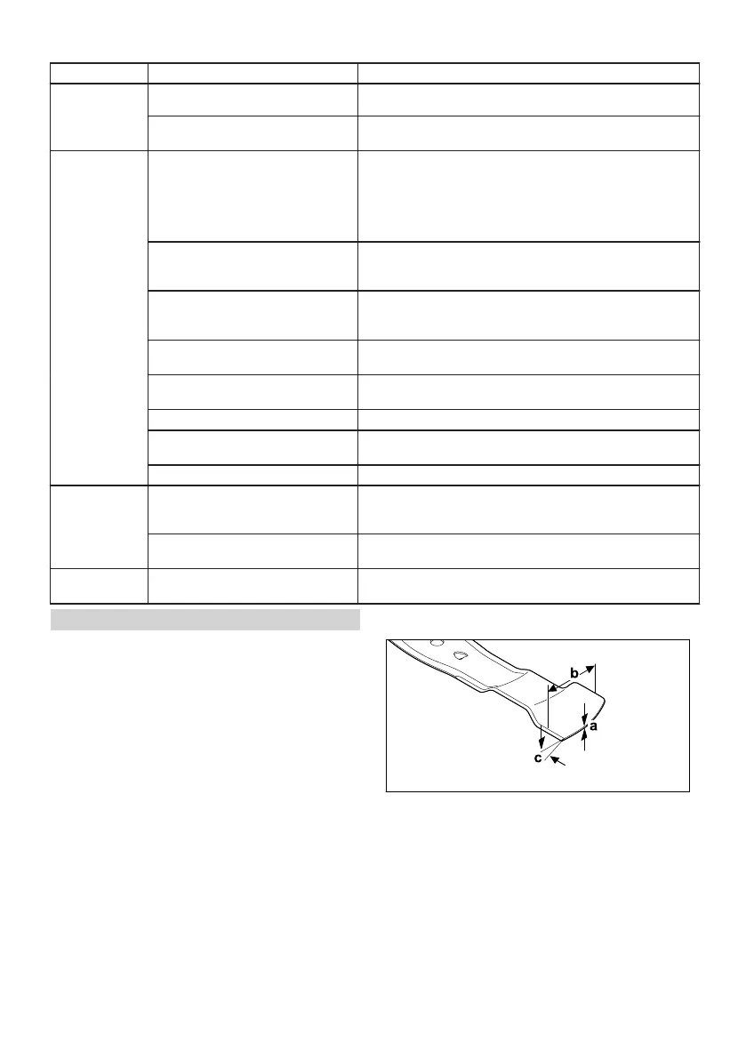 Page #182 background image