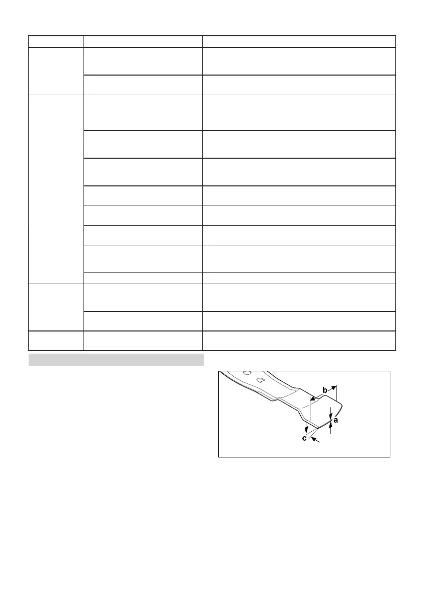 Page #220 background image