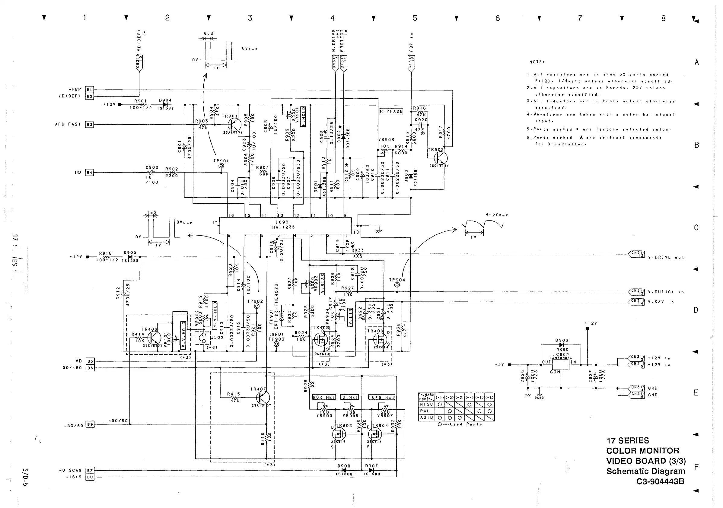 Page #32 background image